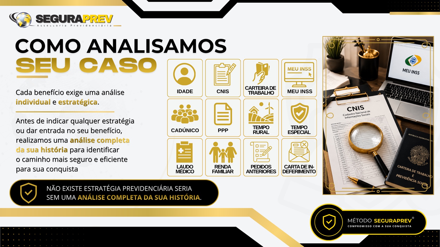 Materiais analisados pela SeguraPrev para avaliação previdenciária